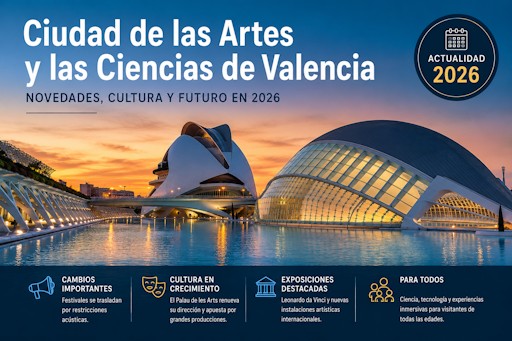 La Ciudad de las Artes y las Ciencias de Valencia se reinventa en 2026 entre cultura, ciencia y nuevos desafíos