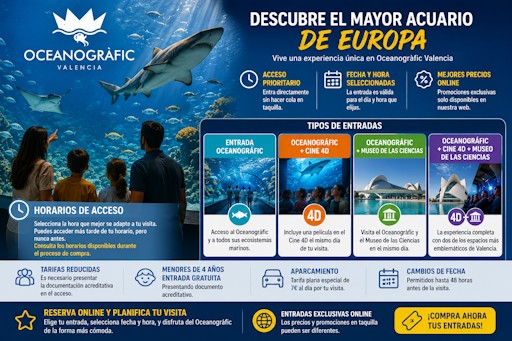 Oceanogràfic Valencia: horarios, tipos de entradas y cómo elegir el ticket perfecto para tu visita