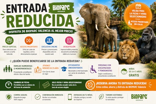 Entrada Reducida BIOPARC Valencia: disfruta del parque al mejor precio